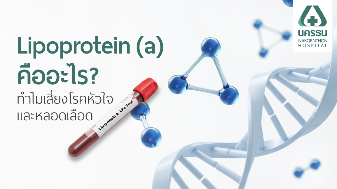 Lipoprotein (a) Lipoprotein (a)